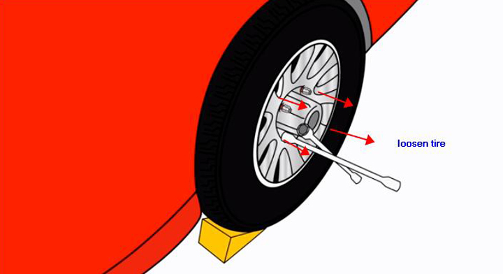 How To Change Brake Pads1