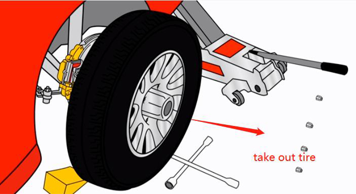 How To Change Brake Pads4
