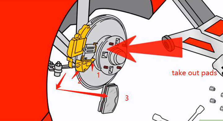 How To Change Brake Pads7